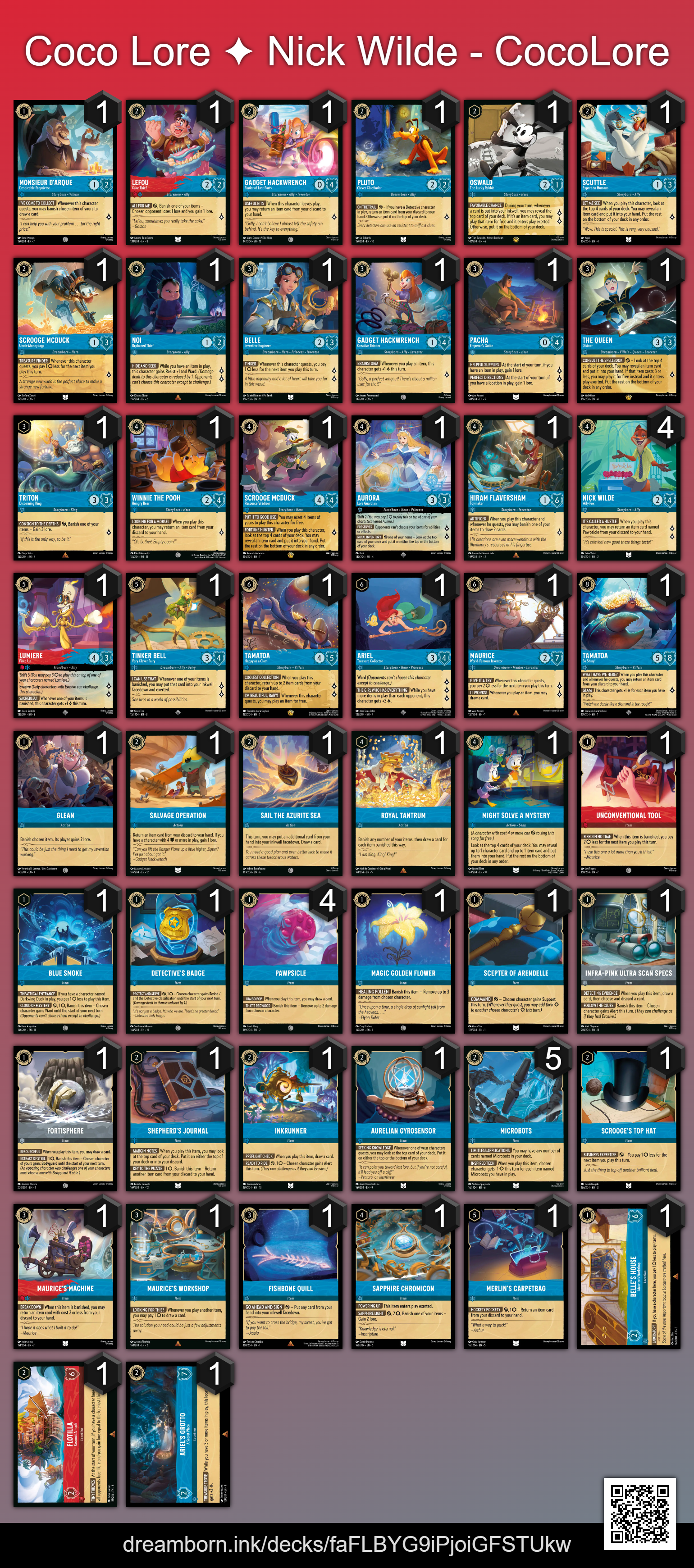 Nick Wilde Coconut deck list, Aug 23, 2026