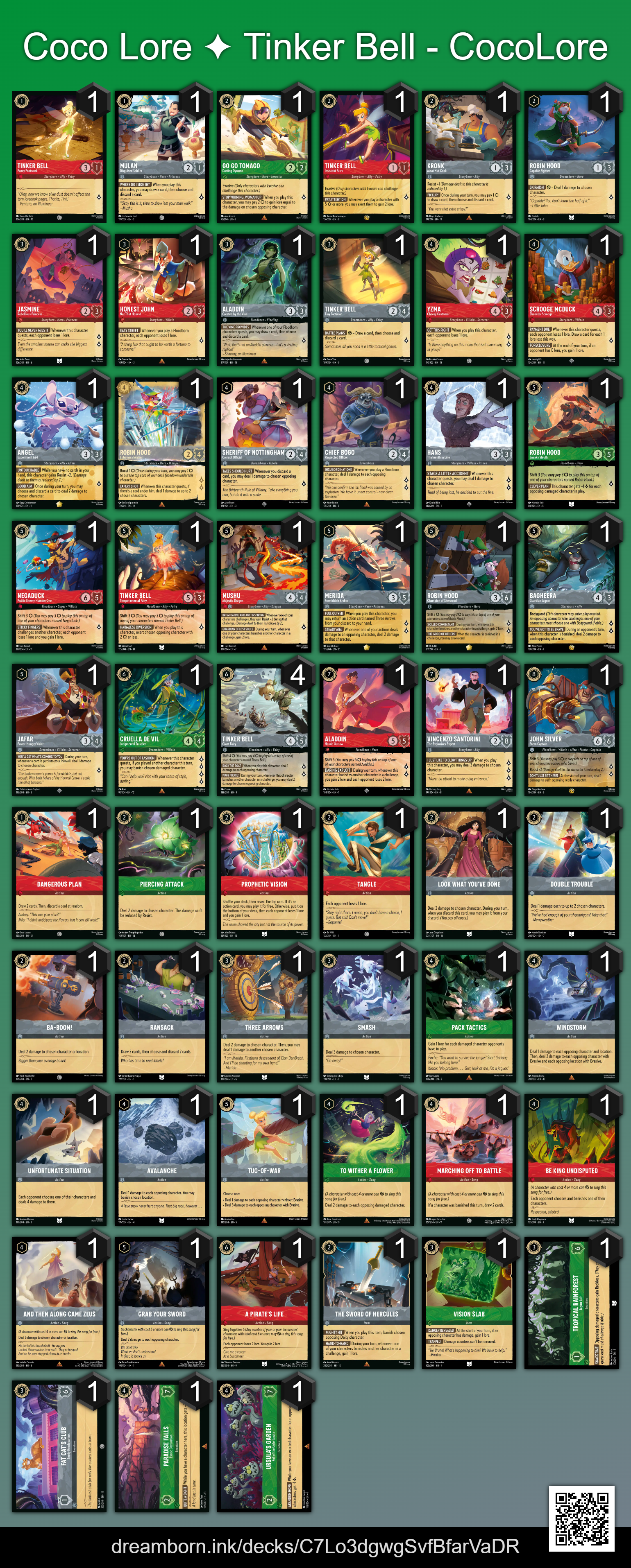 Tinker Bell Coconut deck list, Aug 23, 2026