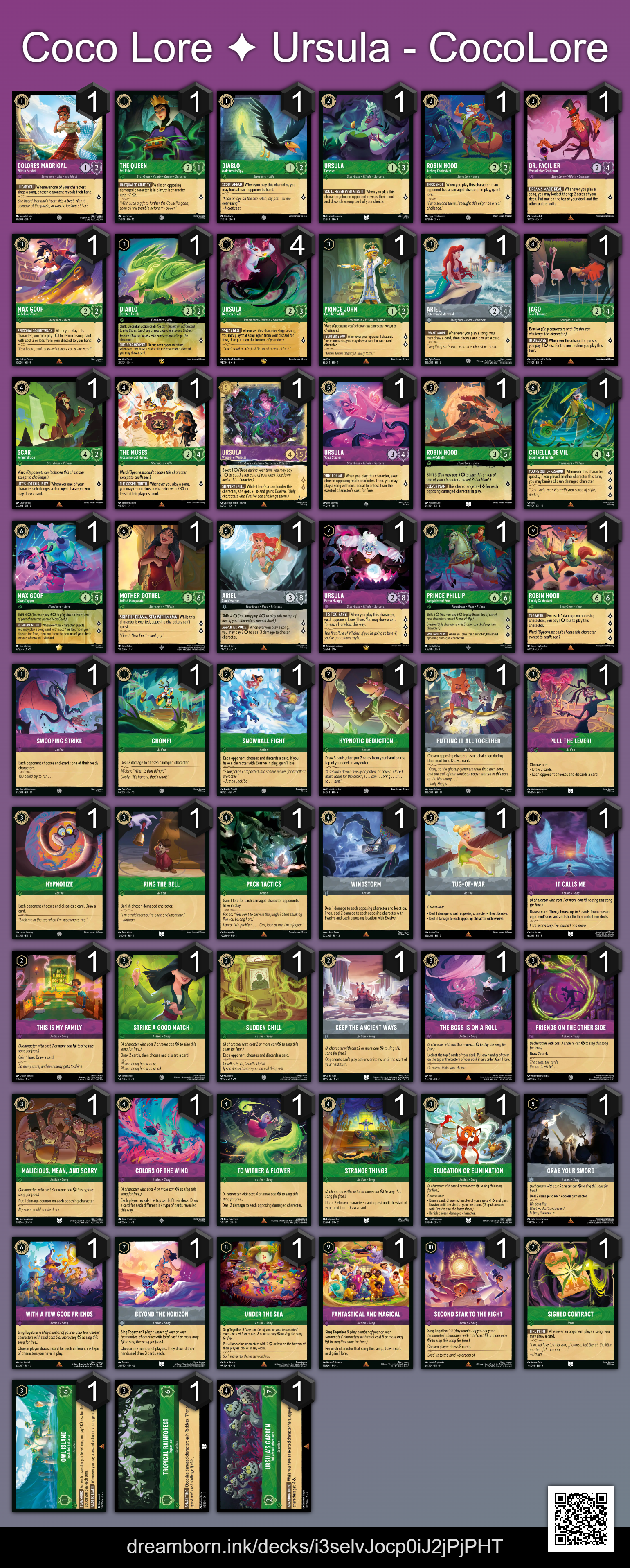 Ursula Coconut deck list, Aug 23, 2026